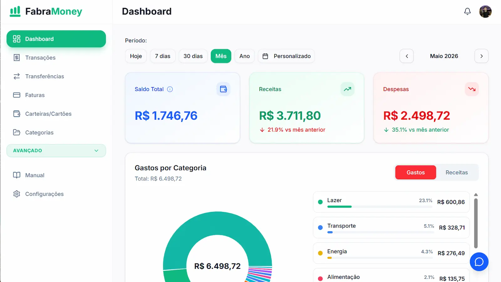 FabraMoney App