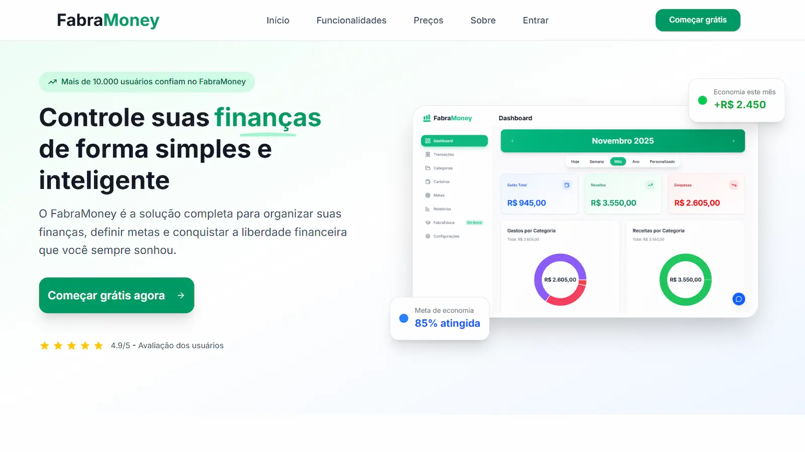 FabraMoney Site